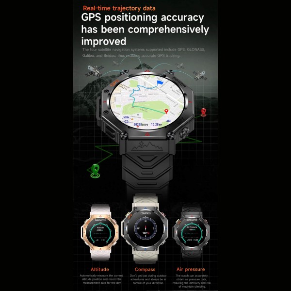 Smartwatch Microwear KC91 – Pink Silicone